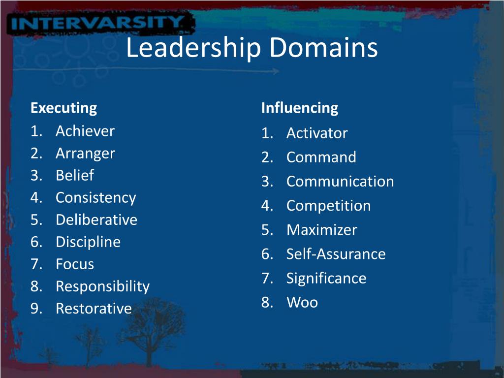 PPT - Strengths Finder PowerPoint Presentation, free download - ID:1953900