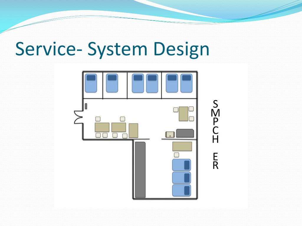 PPT - St. Martin de Porres Charity Hospital Emergency Department ...