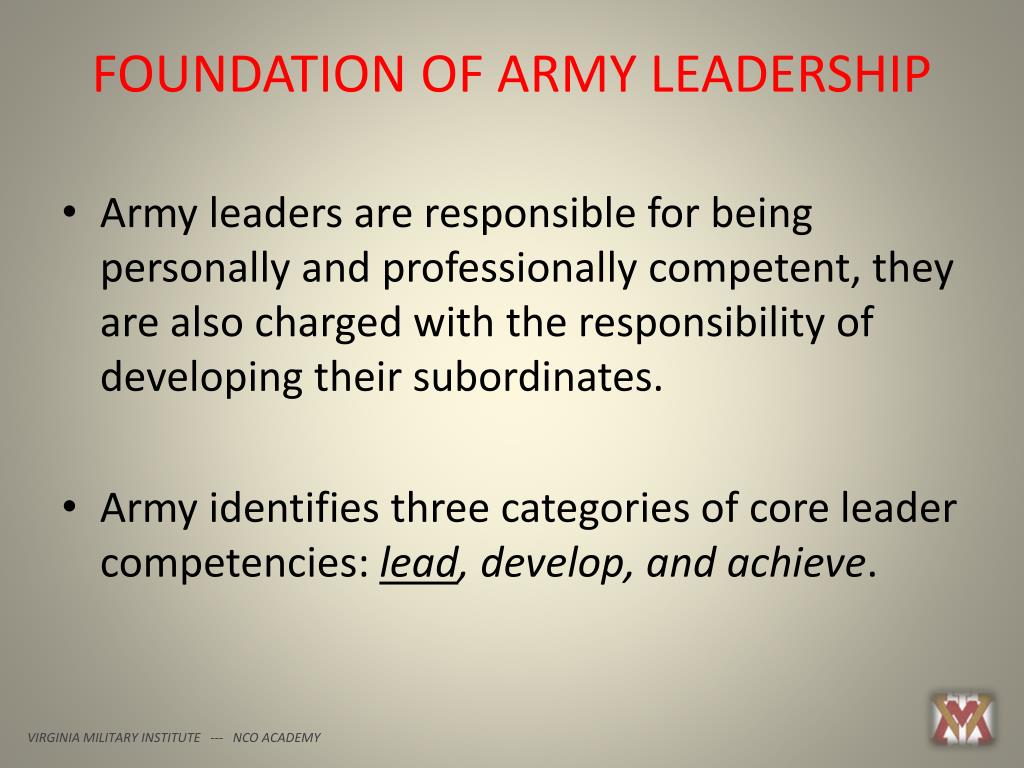 PPT - VIRGINIA MILITARY INSTITUTE NCO ACADEMY PowerPoint Presentation ...