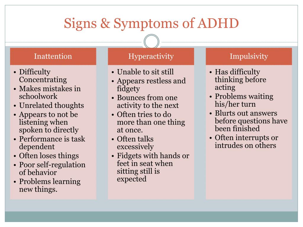 adhd case study ppt