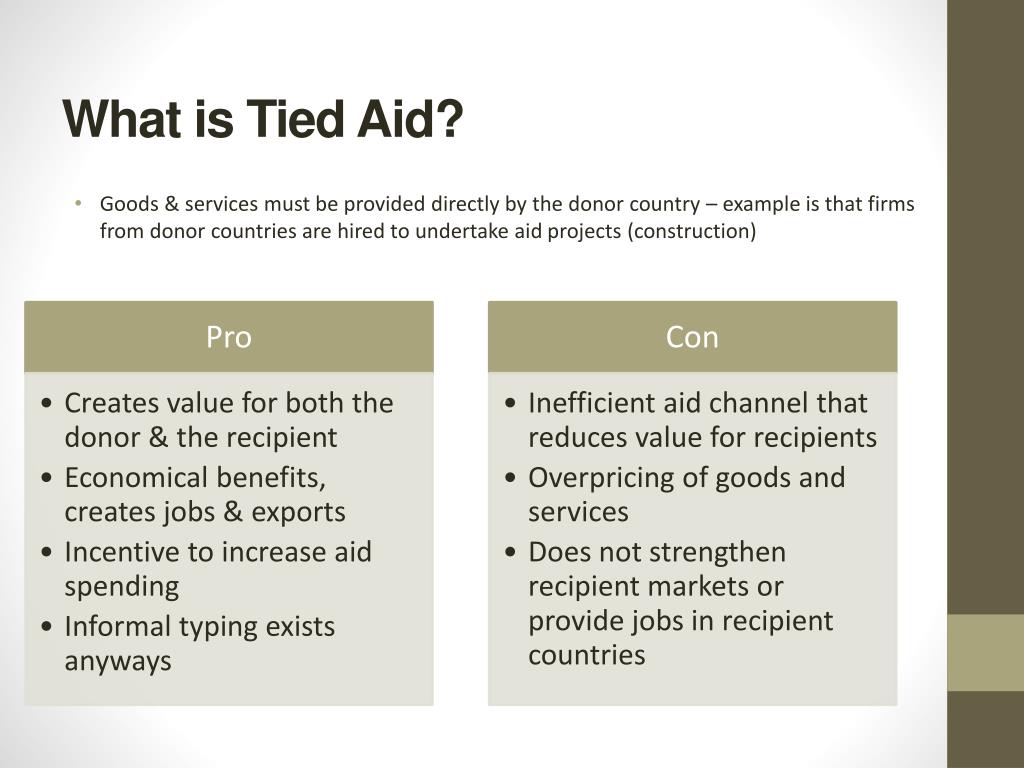 PPT - Do you support tied aid? PowerPoint Presentation, free download -  ID:1955883