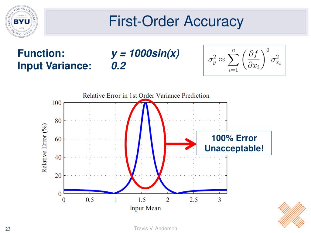 First Order Accuracy Approximation Example PPT - Efficient Non-Gaussian Error Propagation in Nonlinear Models ...