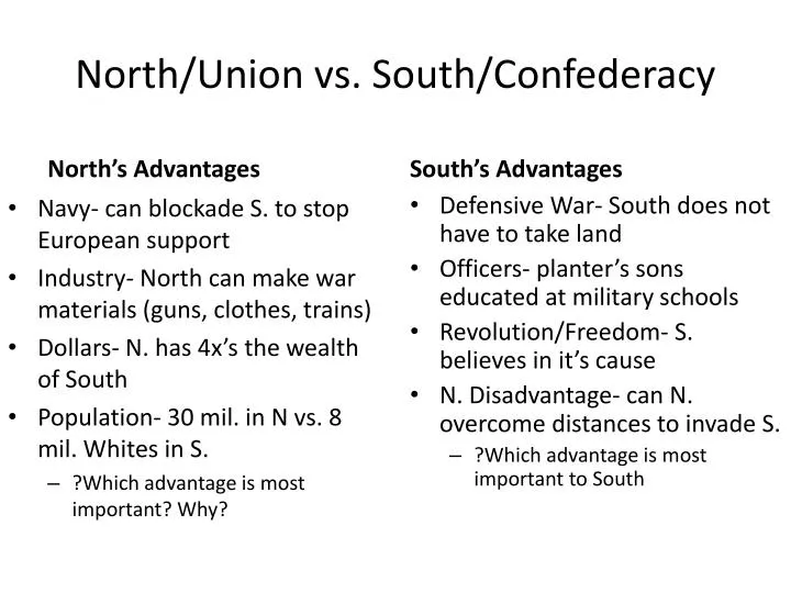 Ppt North Union Vs South Confederacy Powerpoint Presentation Free Download Id