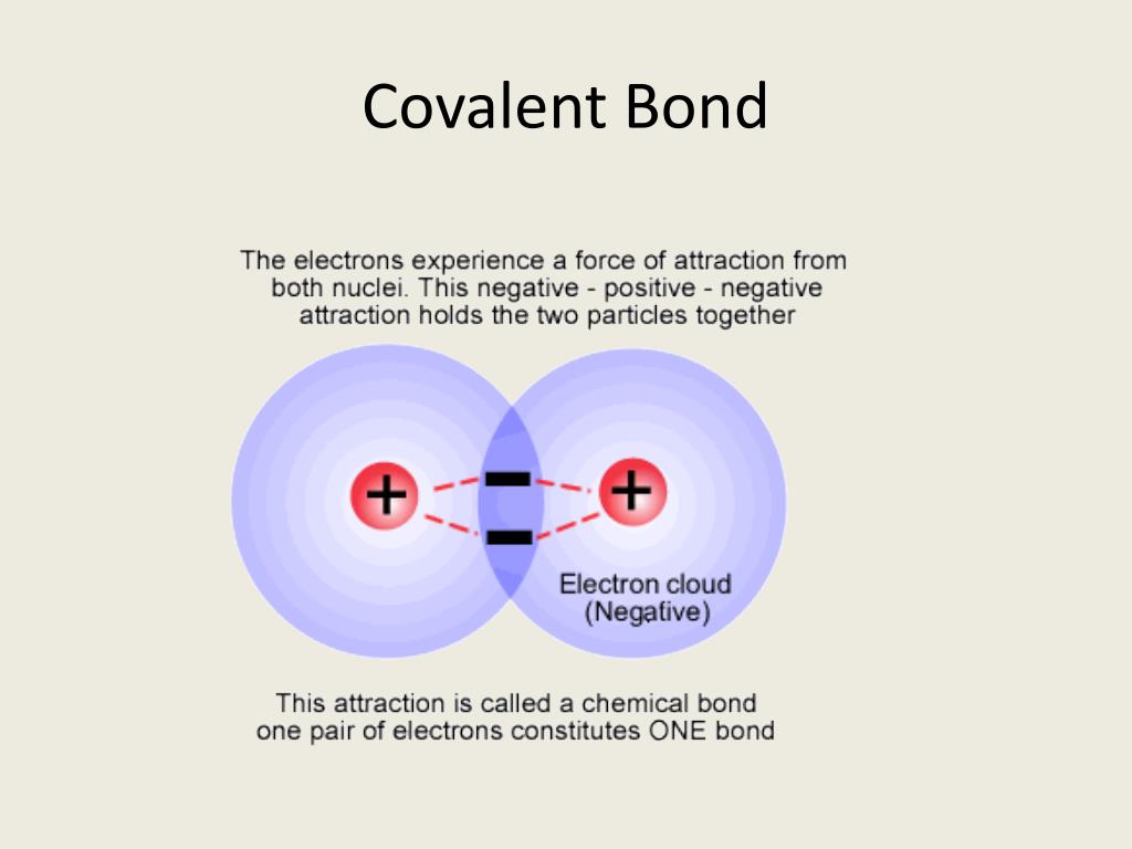 PPT - Ionic Bonding, NaCl PowerPoint Presentation, free download - ID ...