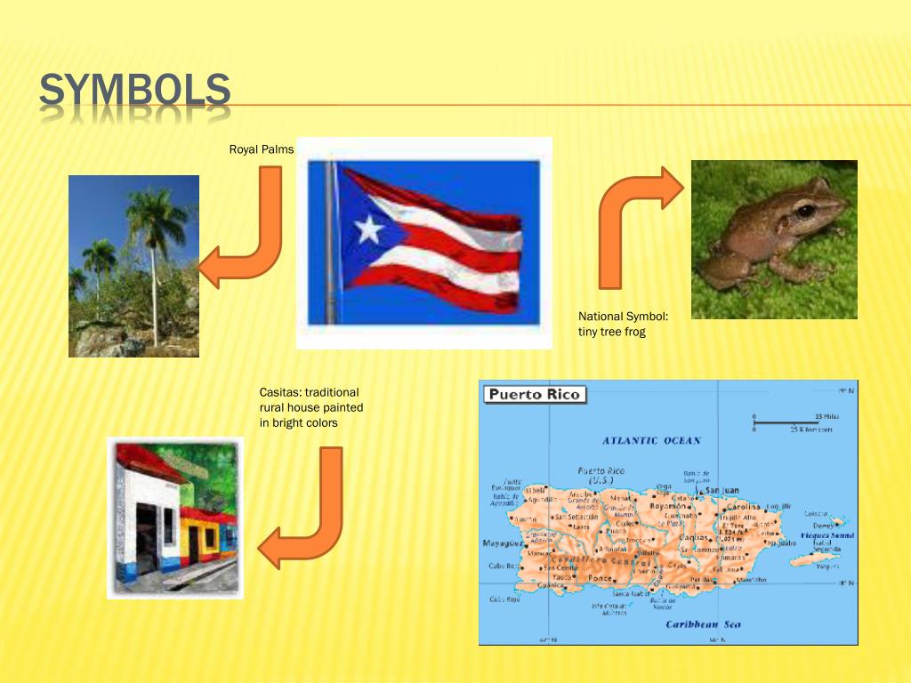 Ppt Culture Of Puerto Rico Powerpoint Presentation Free Download Id