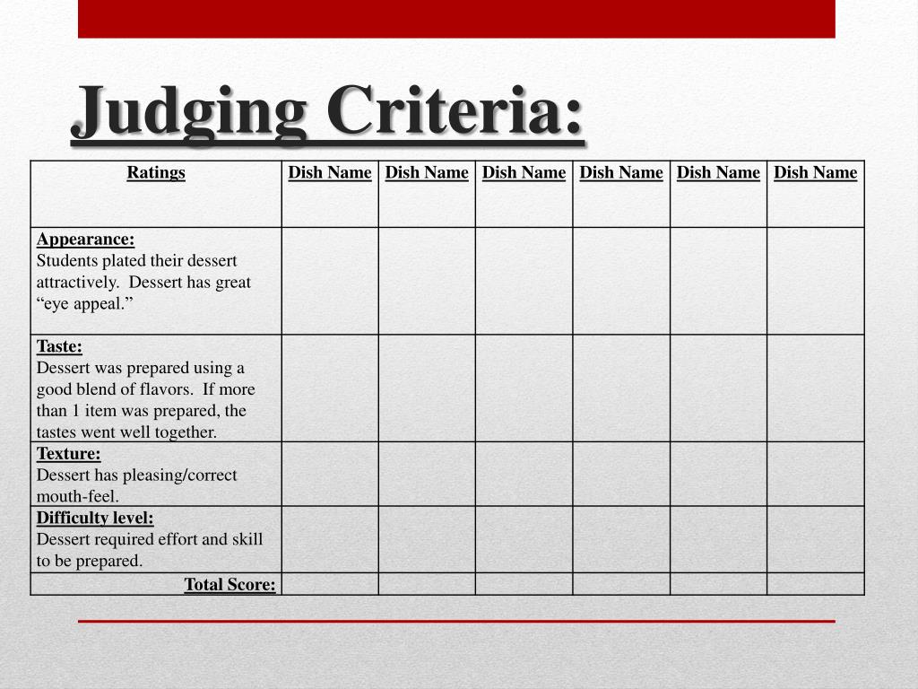 Criteria For Judging Fruit Carving Contest