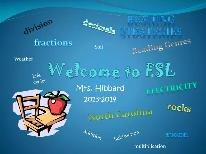 Ppt Welcome To Esl Powerpoint Presentation Free Download Id1961295