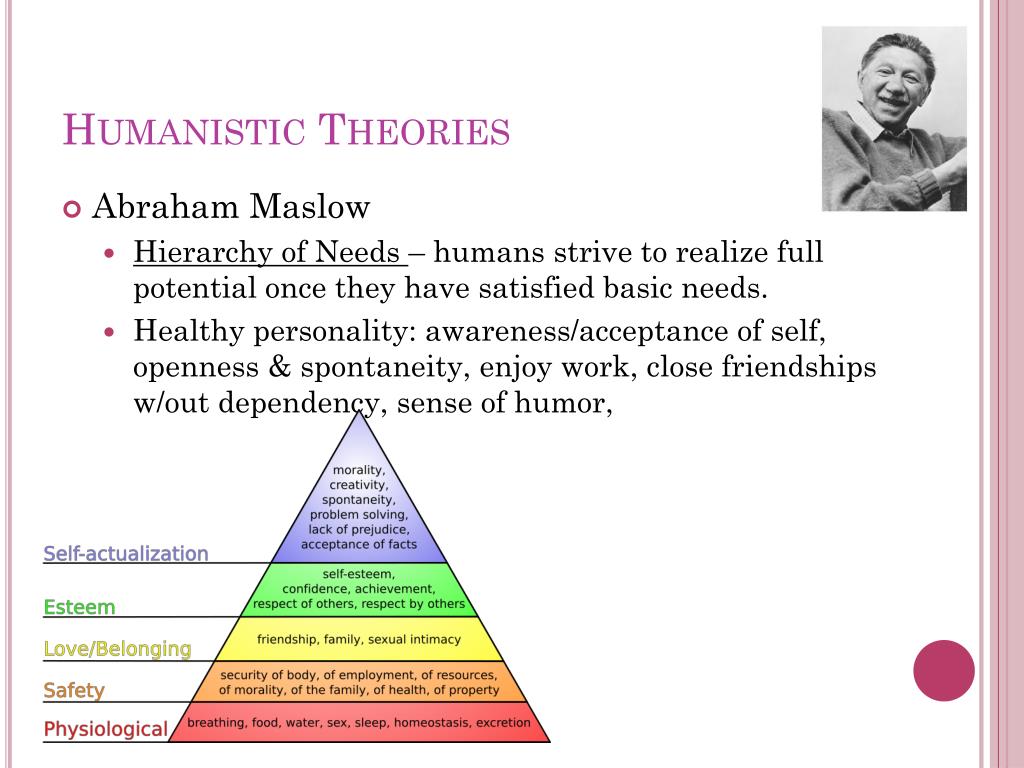 humanistic theory case study