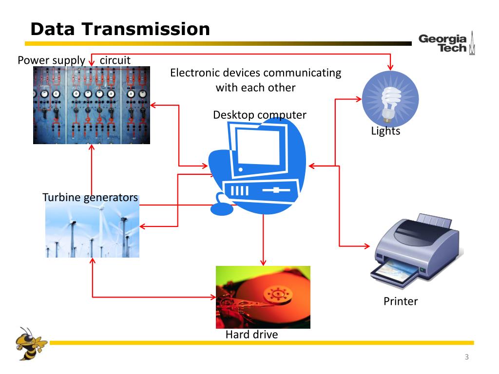 qt serial communication