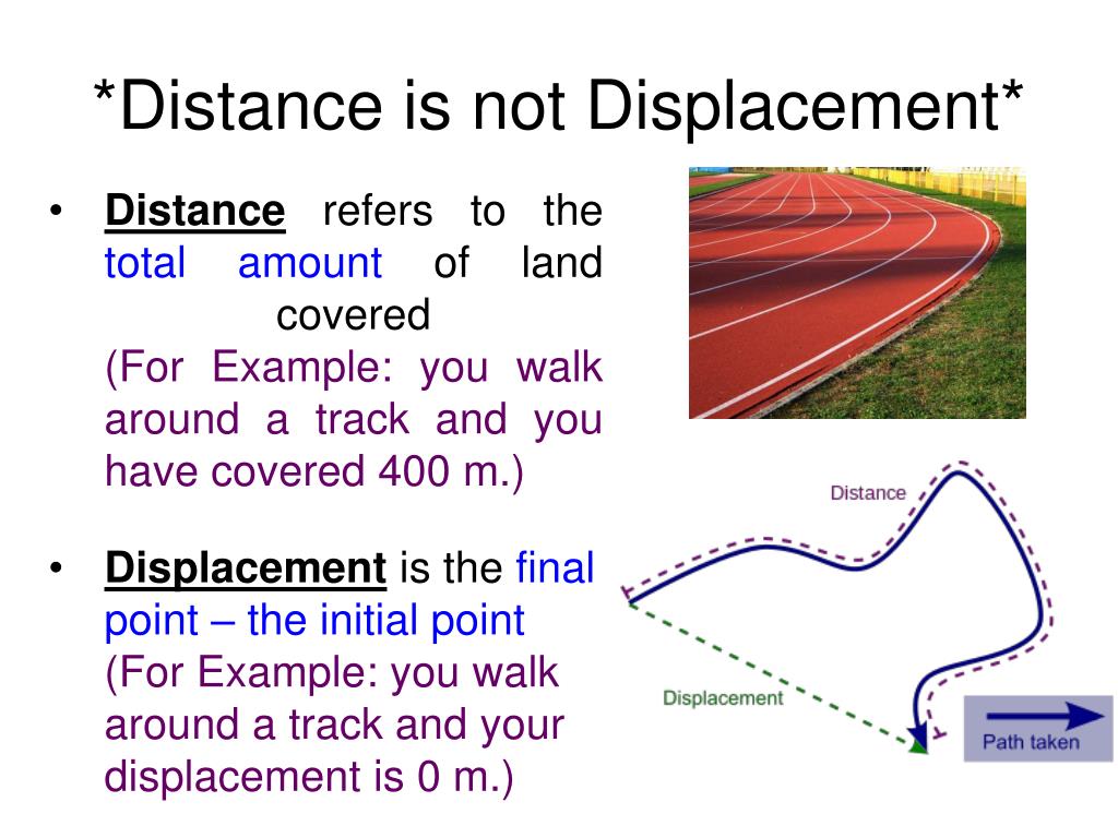 Difference between distance and displacement pdf download Difference between distance and displacement pdf download how to start an online sportsbook