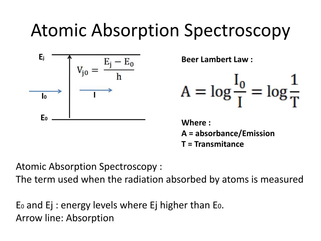 PPT - Atomic Absorption Spectroscopy (AAS)I PowerPoint Presentation