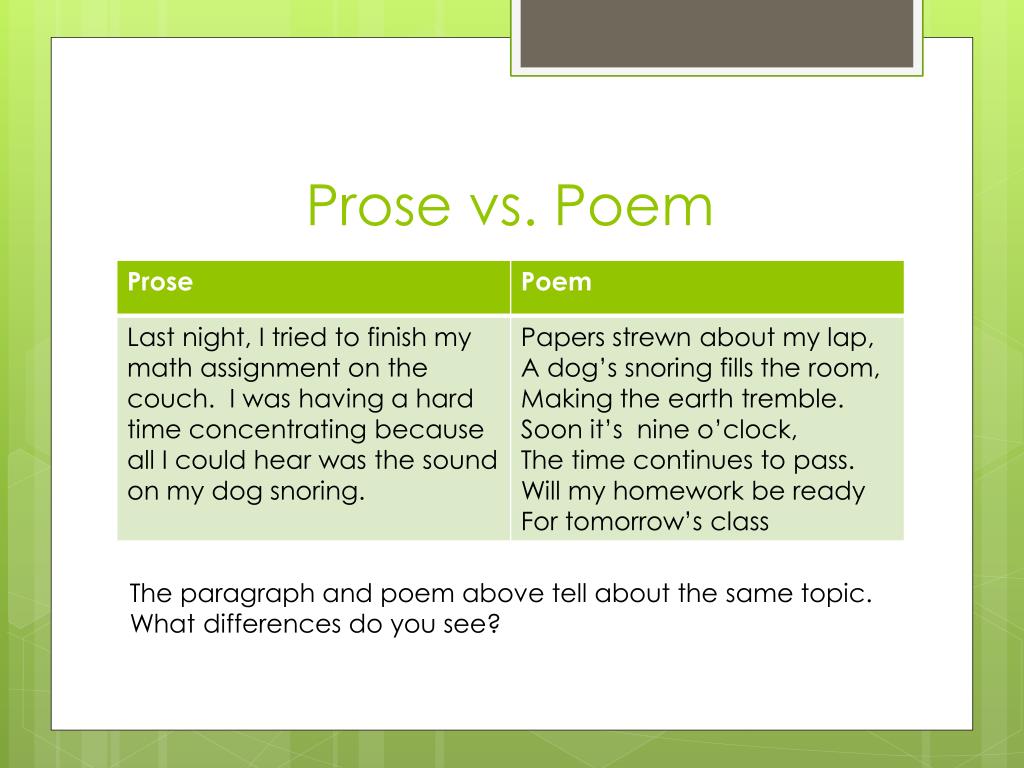 6.05 poem vs essay vs interview