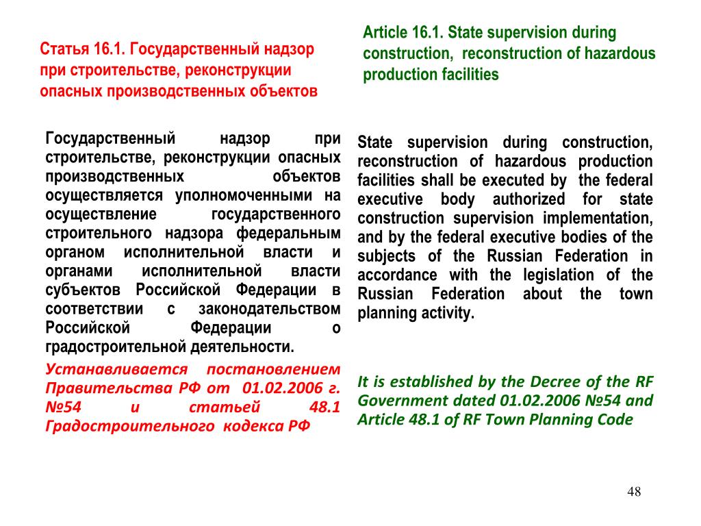 Статья 54 часть 1. Legislation of the Russian Federation. Legislation of the Russian Federation on Labor Protection..