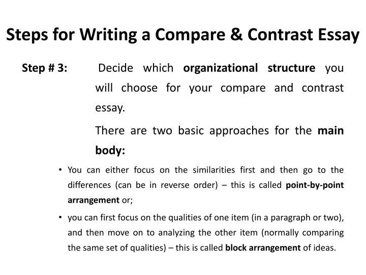 Spm English Essay Steps For Writing A Compare Contrast Essay How To Make A Thesis Statement For An Essay also Paper Essay Ppt Compare And Contrast Essay Powerpoint Presentation Id Essay English Spm