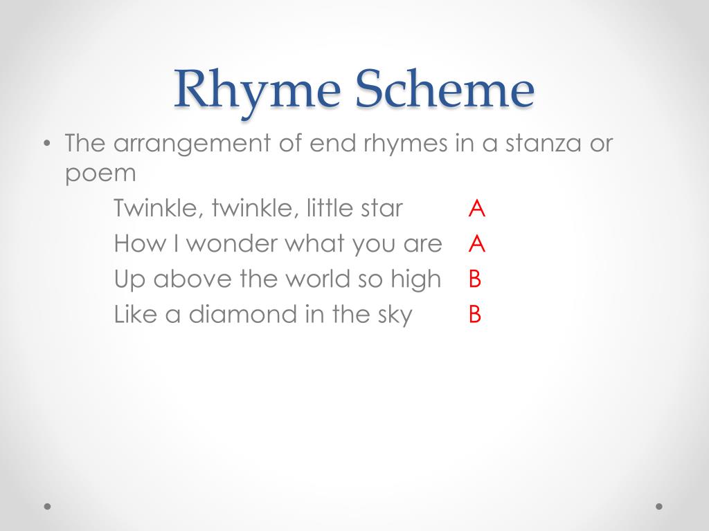 PPT - Poetic Devices Explained PowerPoint Presentation, free download ...