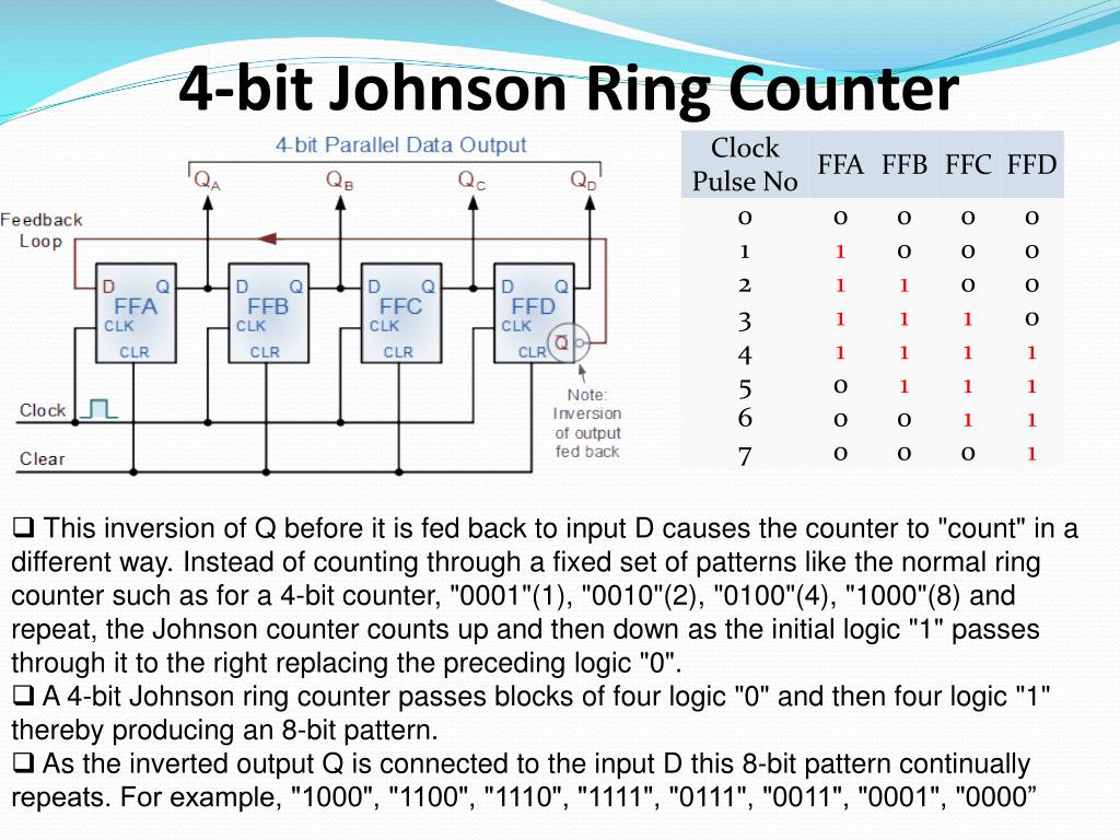 IRJET-Design of Power Efficient Johnson Counter