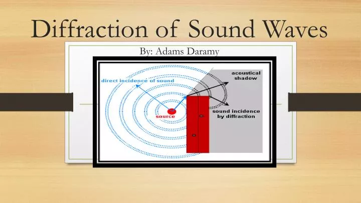 do sound waves diffract