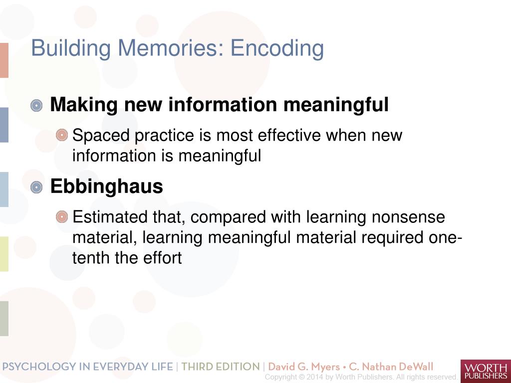 what is encoding in memory