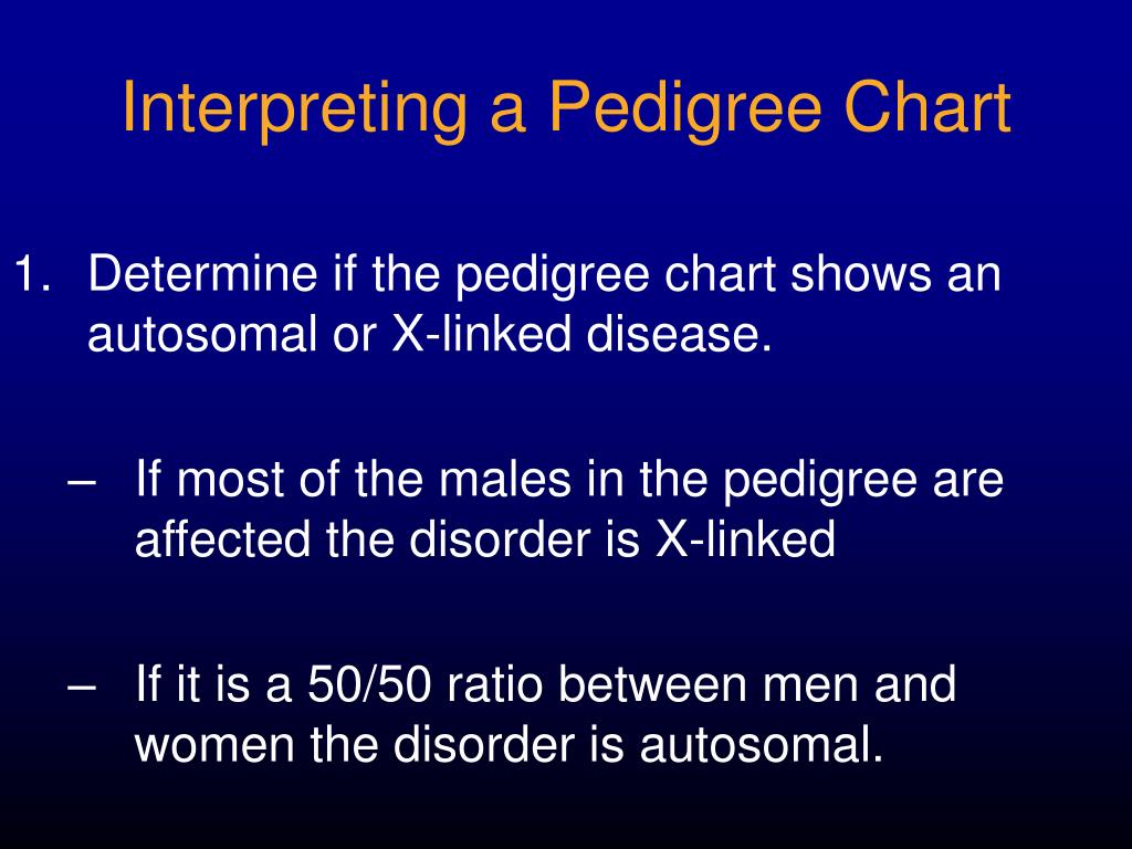 Turner Syndrome Pedigree Chart