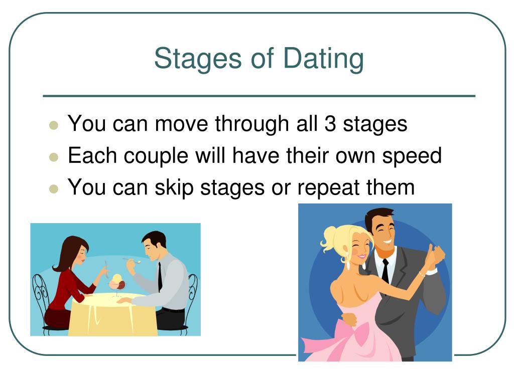 PPT Dating PowerPoint Presentation, free download ID1968164