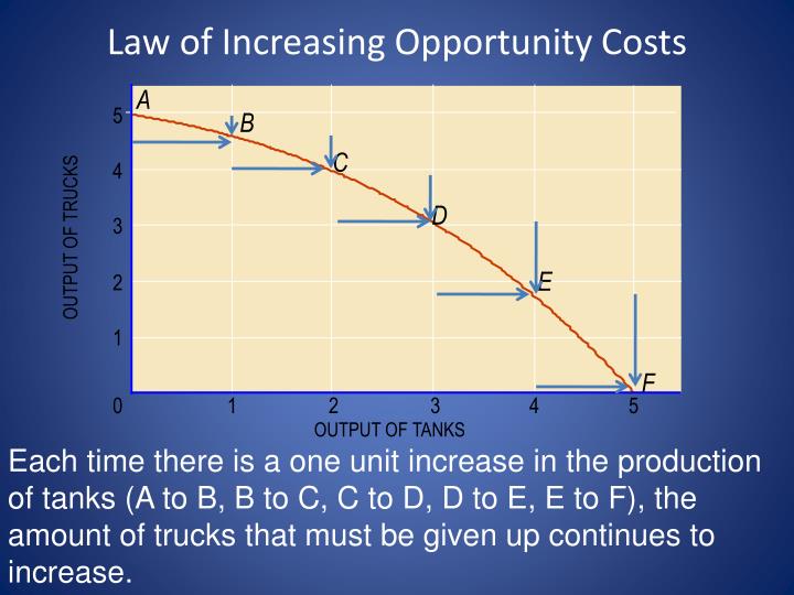 PPT - Economics The study of the allocation of scarce resources that ...