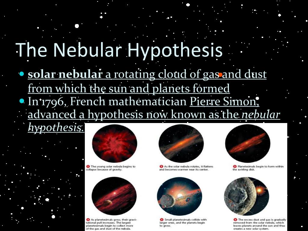 nebular hypothesis definition biology