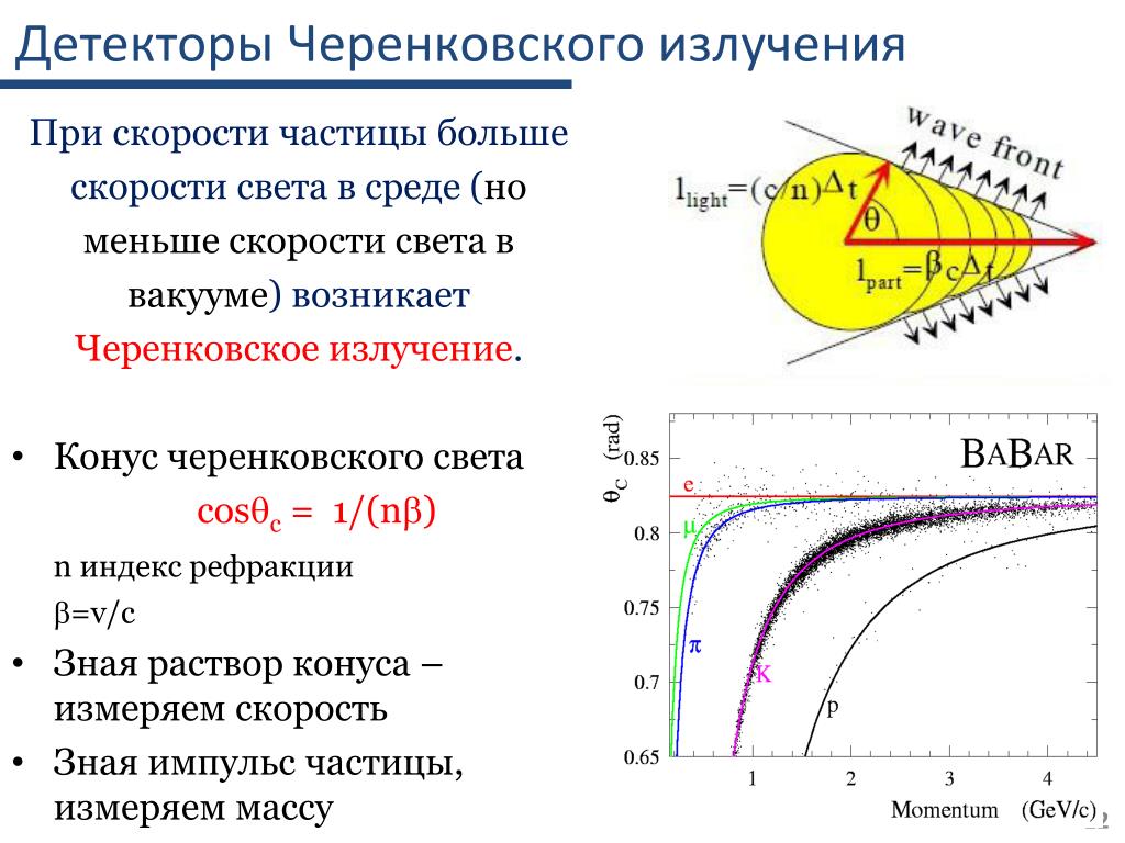 Черенковский резервуар