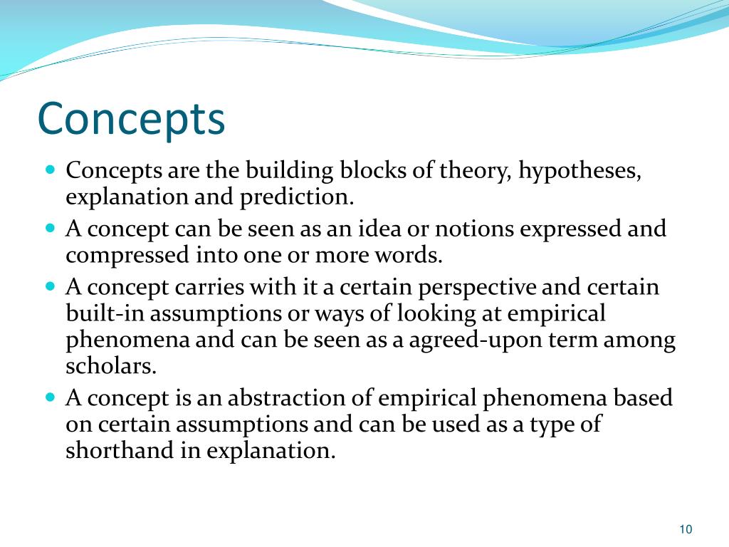 hypothesis building blocks