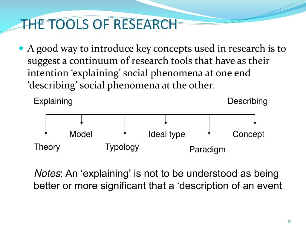 what are research tools