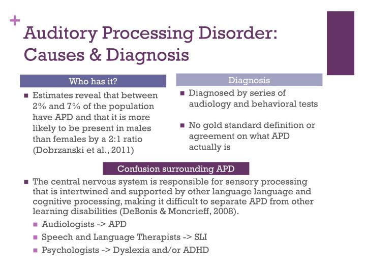 processing disorder processing disorder
