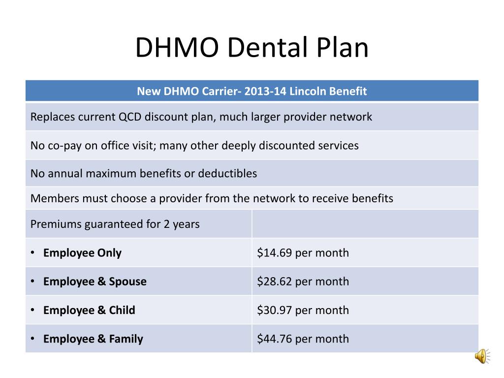 PPT Insurance Open Enrollment April 22 May 24, 2013 20132014 Plan