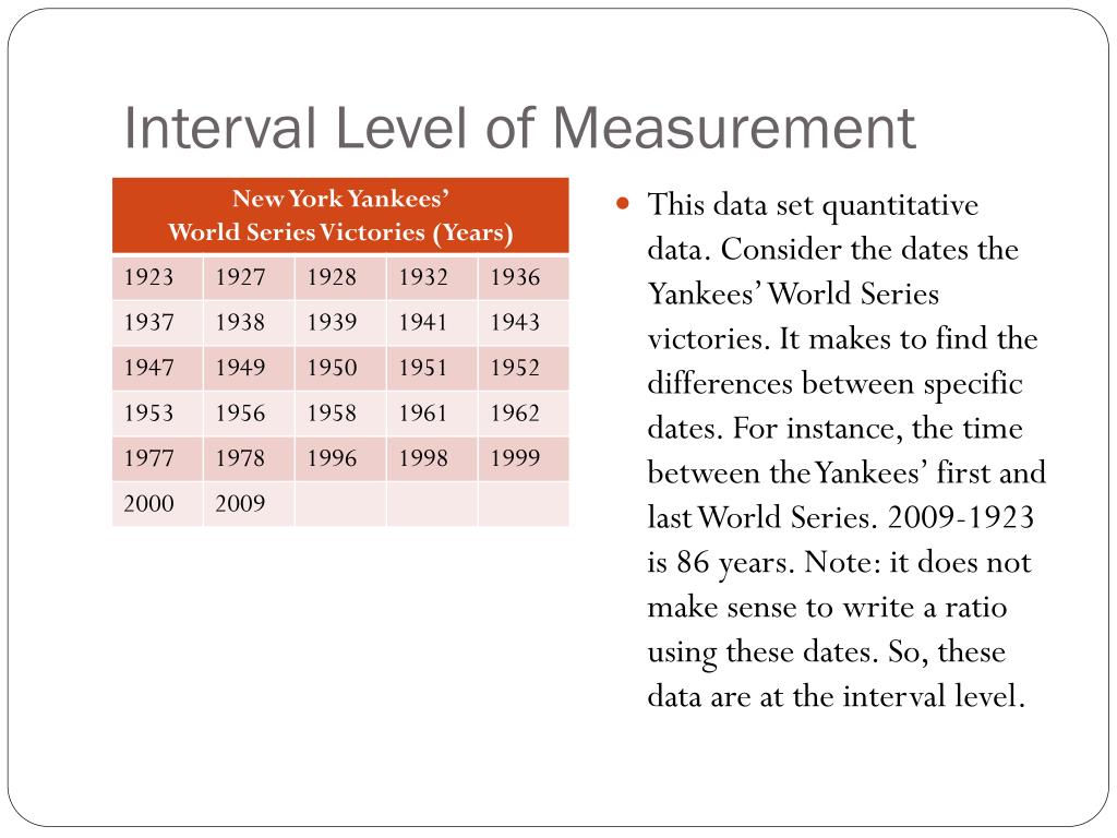 Intervals 2024. Interval measurement. Level measurement. Measurement Level of data. Click Interval по русски.
