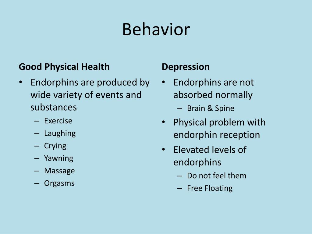 Слова Endorphin. Physical problems для презентации. Good Behavior текст. Physical goods.