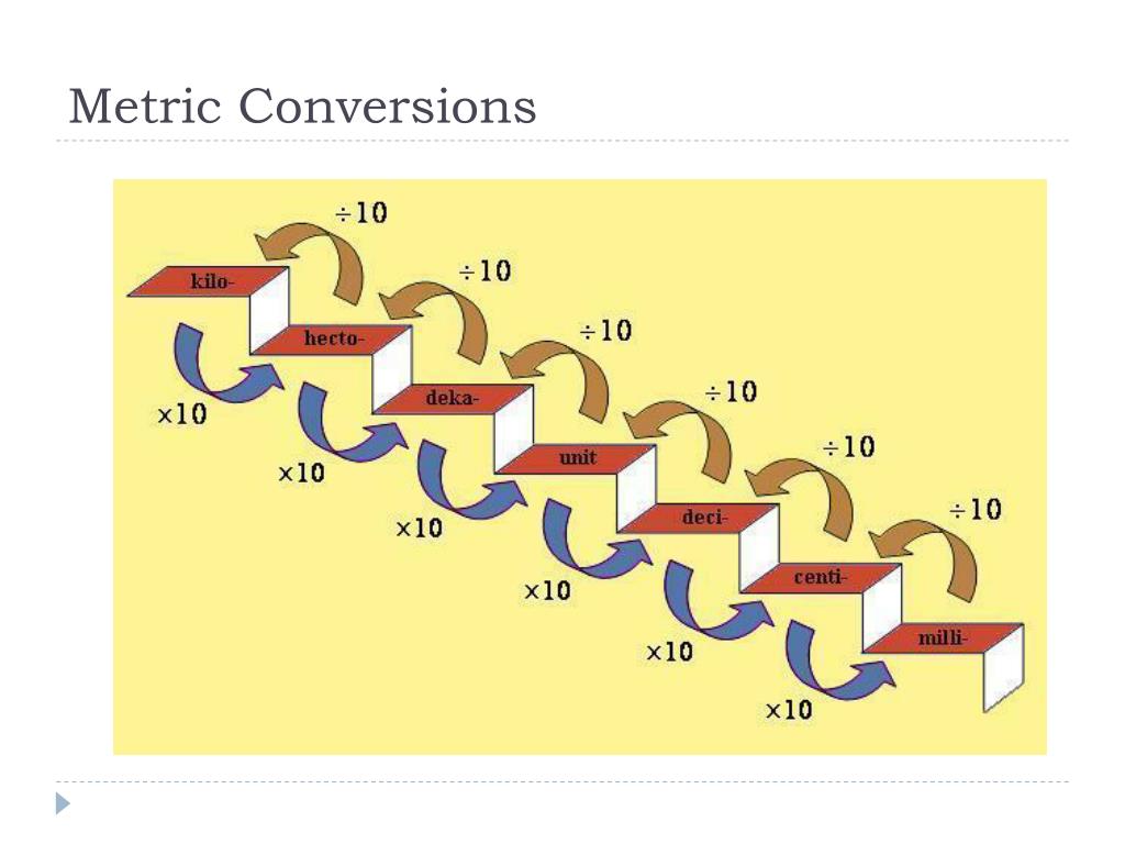 mars weight converter mars weight converter