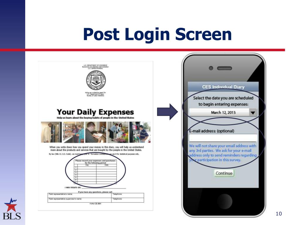 PPT - Developing a Mobile-Optimized Web Instrument for the Consumer ...