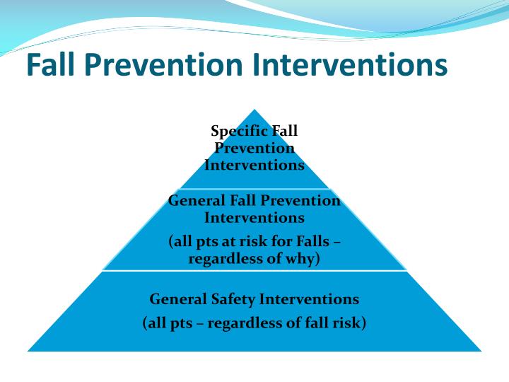 Ppt fall risk assessment and intervention nursing practice changes 