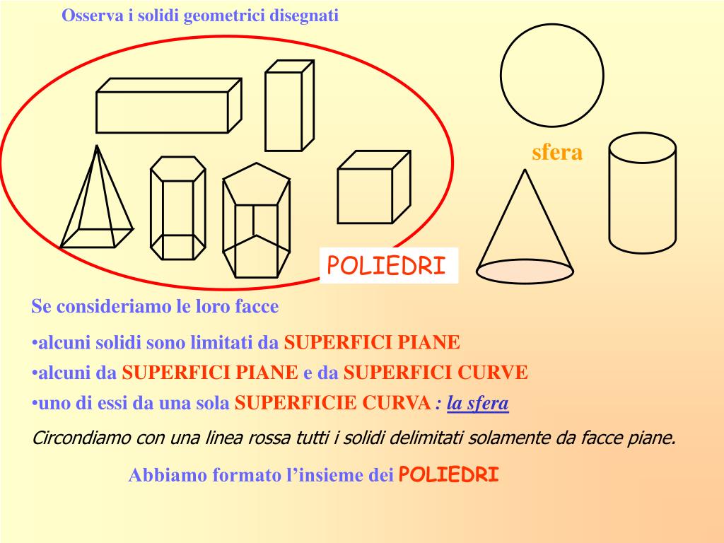 PPT - I solidi PowerPoint Presentation, free download - ID:1977123