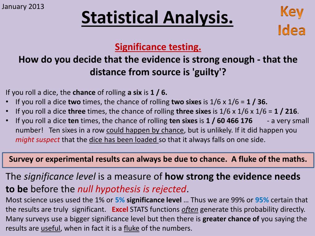 statistical analysis for thesis