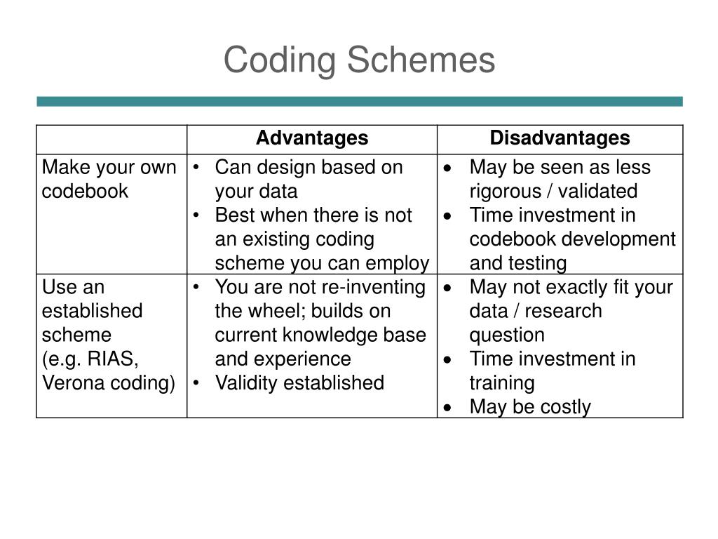 PPT - Quantitative Content Analysis PowerPoint Presentation, free ...