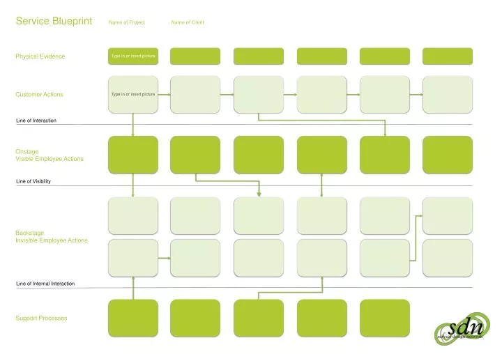 service blueprint template free download