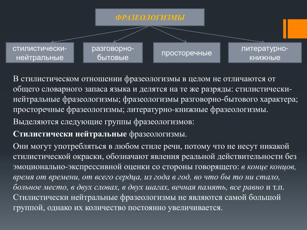 Фразеологизмы и крылатые выражения связанные с взрослением