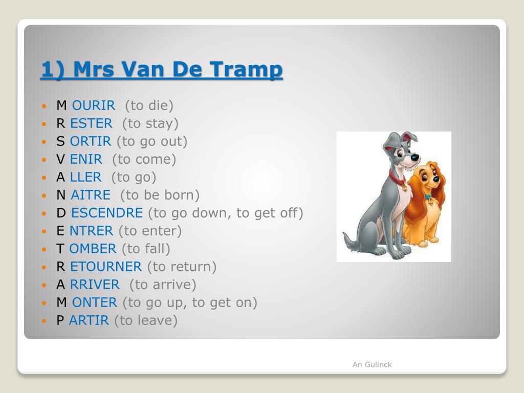 PPT The Perfect Tense PowerPoint Presentation Free Download ID 1978255 PPT The Perfect Tense PowerPoint Presentation Free Download ID 1978255