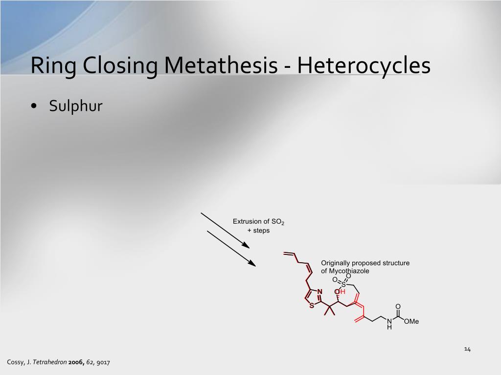 Chapter 1. Ring-Opening Cross-Metathesis of Low-Strain Cycloolefins