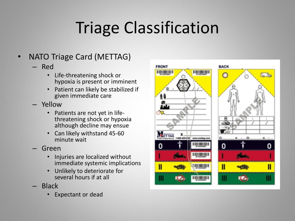 Triage Color Code System