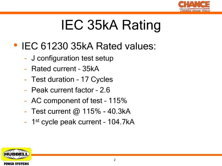 iec 61230