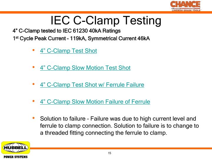 iec 61230
