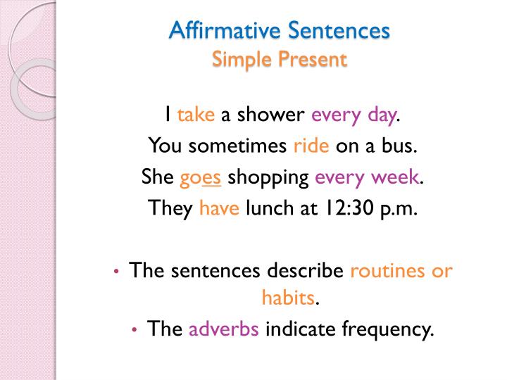 Elementary Grammar Present Simple Positive to Negative