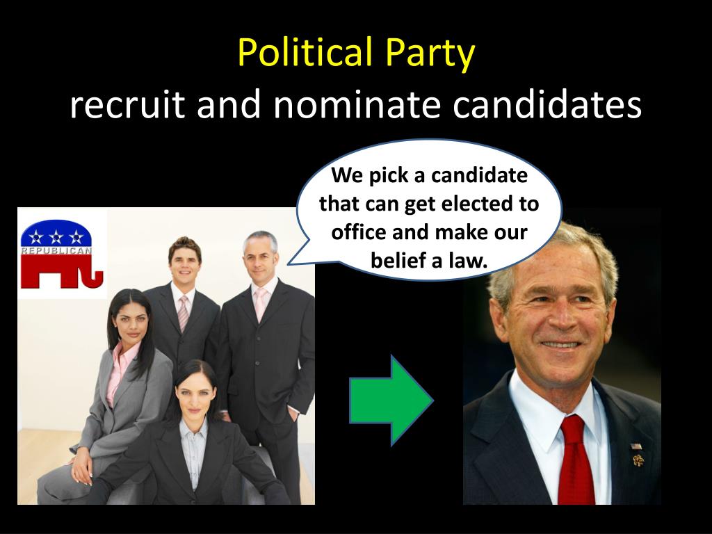 whats my political party quiz whats my political party quiz