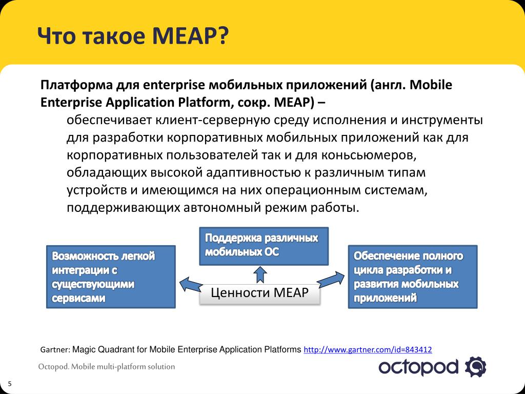 Что такое платформа. Платформа. Платформы для разработки мобильных приложений. Платформа MEAP. Мобильная платформа.