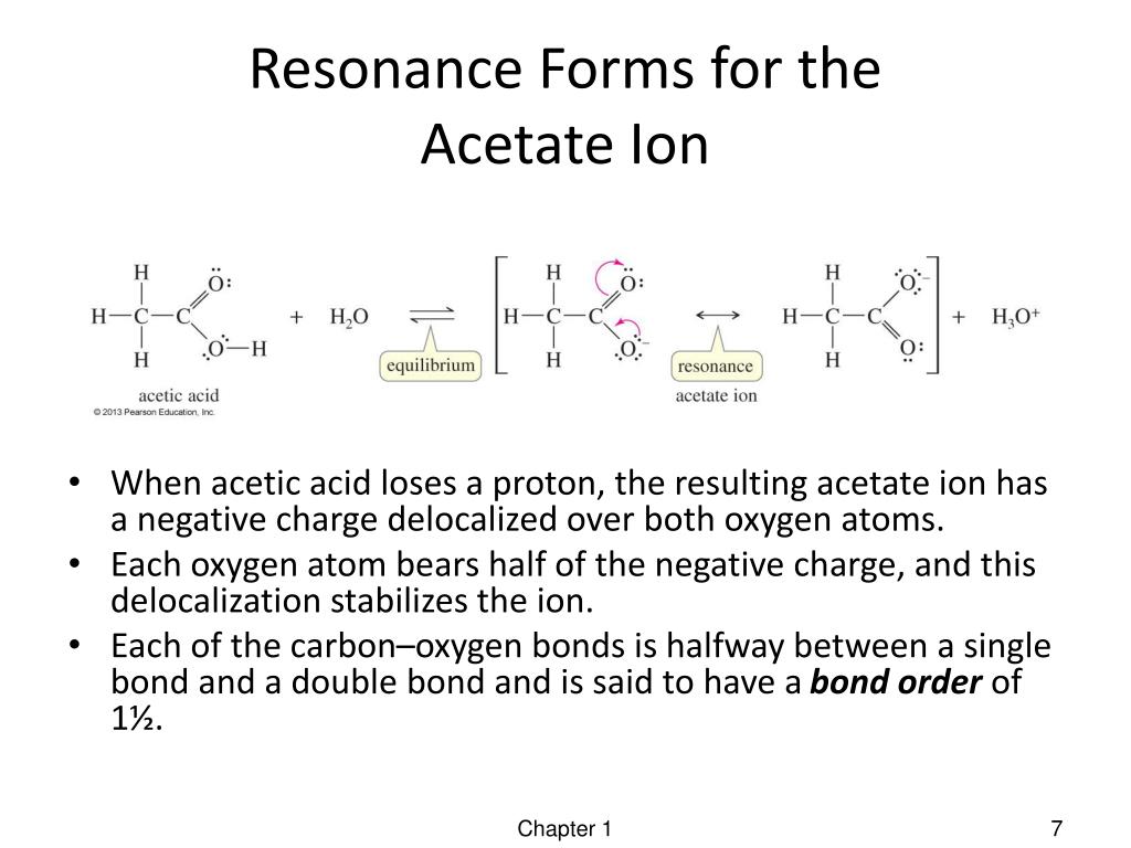 Solved Draw All Resonance Structures For The Acetate Ion